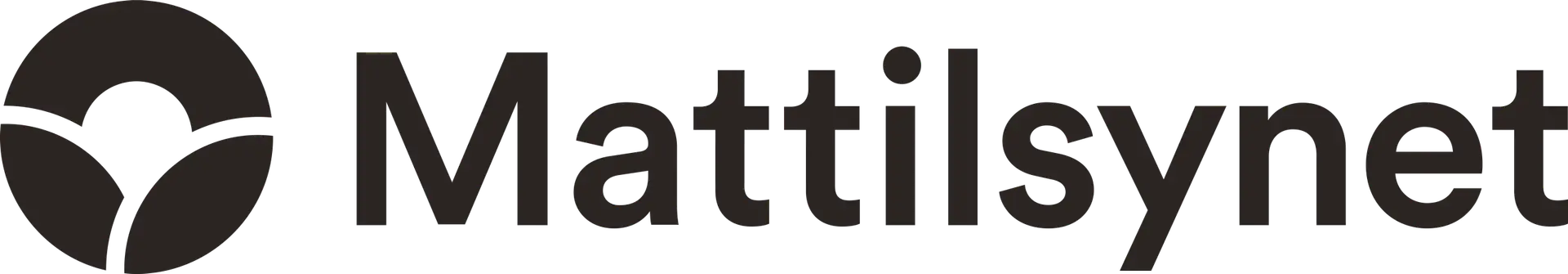 Mattilsynet